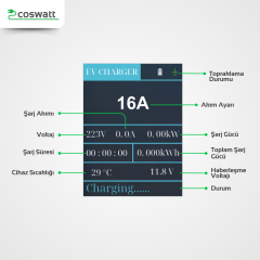 Coswatt Taşınabilir Şarj Cihazı 3.5 kW / 16A / Tip-2 / Ev Tipi Schuko Fiş / 5m Kablolu / 220V AC / Taşıma Çantası Hediyeli