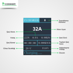 Coswatt Taşınabilir Şarj Cihazı 7 kW / 32A / Tip-2 / 3x32A Fiş / 5m Kablolu / 220V AC / Ev Tipi Dönüştürücü Kablo ve Taşıma Çantası Hediyeli