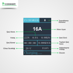 Coswatt Taşınabilir Şarj Cihazı 3.5 kW / 16A / 8m Kablolu / Tip-2 / Ev Tipi Schuko Fiş / 220V AC / Taşıma Çantası Hediyeli